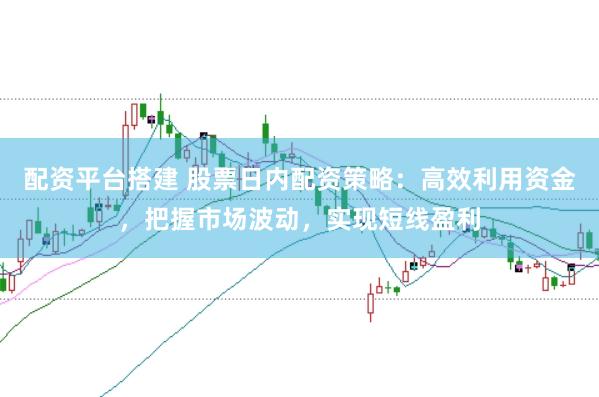 配资平台搭建 股票日内配资策略：高效利用资金，把握市场波动，实现短线盈利