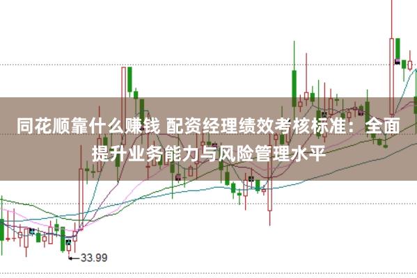 同花顺靠什么赚钱 配资经理绩效考核标准：全面提升业务能力与风险管理水平