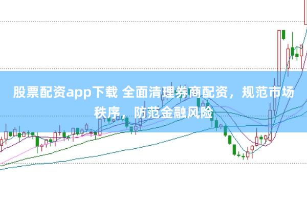 股票配资app下载 全面清理券商配资，规范市场秩序，防范金融风险
