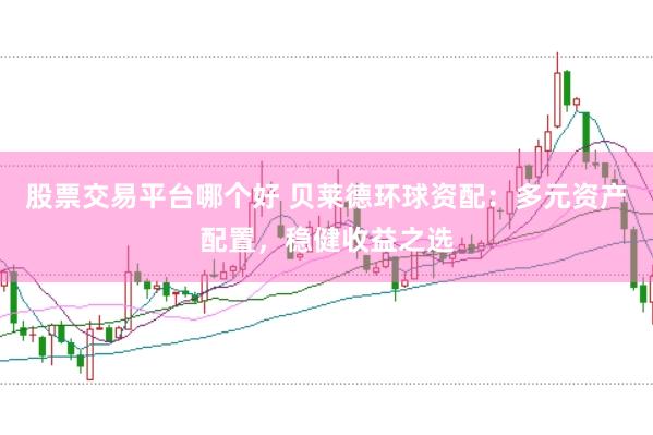 股票交易平台哪个好 贝莱德环球资配：多元资产配置，稳健收益之选