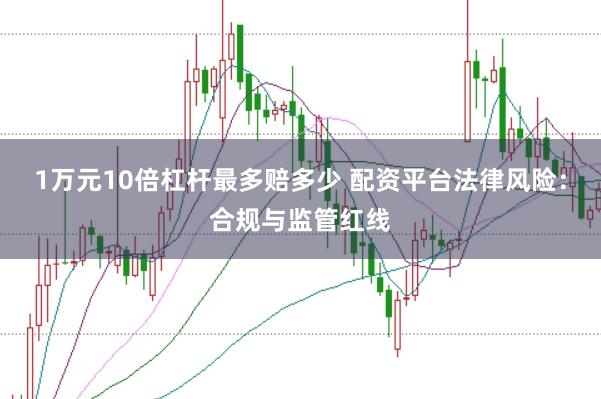 1万元10倍杠杆最多赔多少 配资平台法律风险：合规与监管红线
