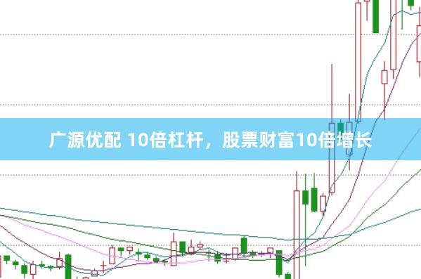 广源优配 10倍杠杆，股票财富10倍增长