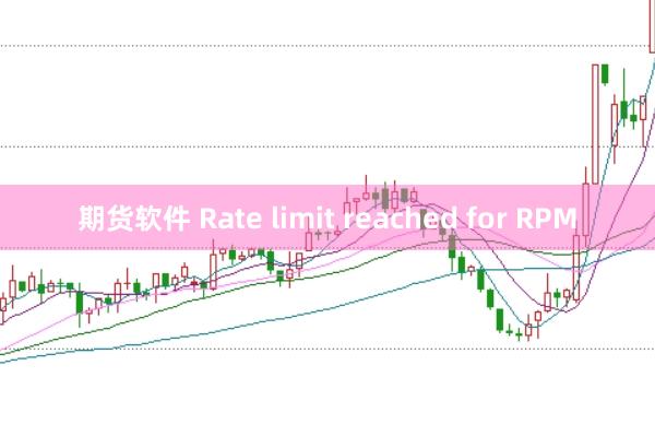 期货软件 Rate limit reached for RPM