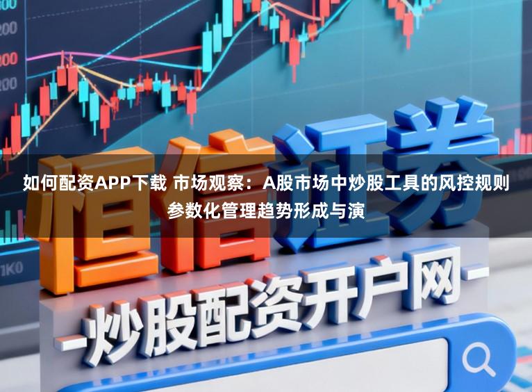 如何配资APP下载 市场观察：A股市场中炒股工具的风控规则参数化管理趋势形成与演
