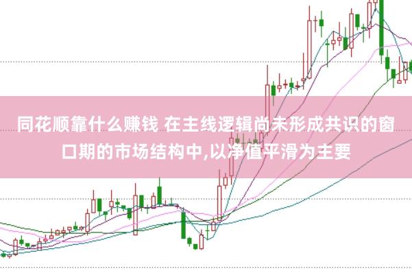 同花顺靠什么赚钱 在主线逻辑尚未形成共识的窗口期的市场结构中,以净值平滑为主要