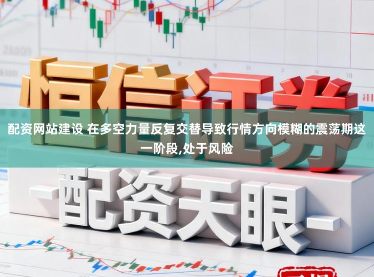 配资网站建设 在多空力量反复交替导致行情方向模糊的震荡期这一阶段,处于风险